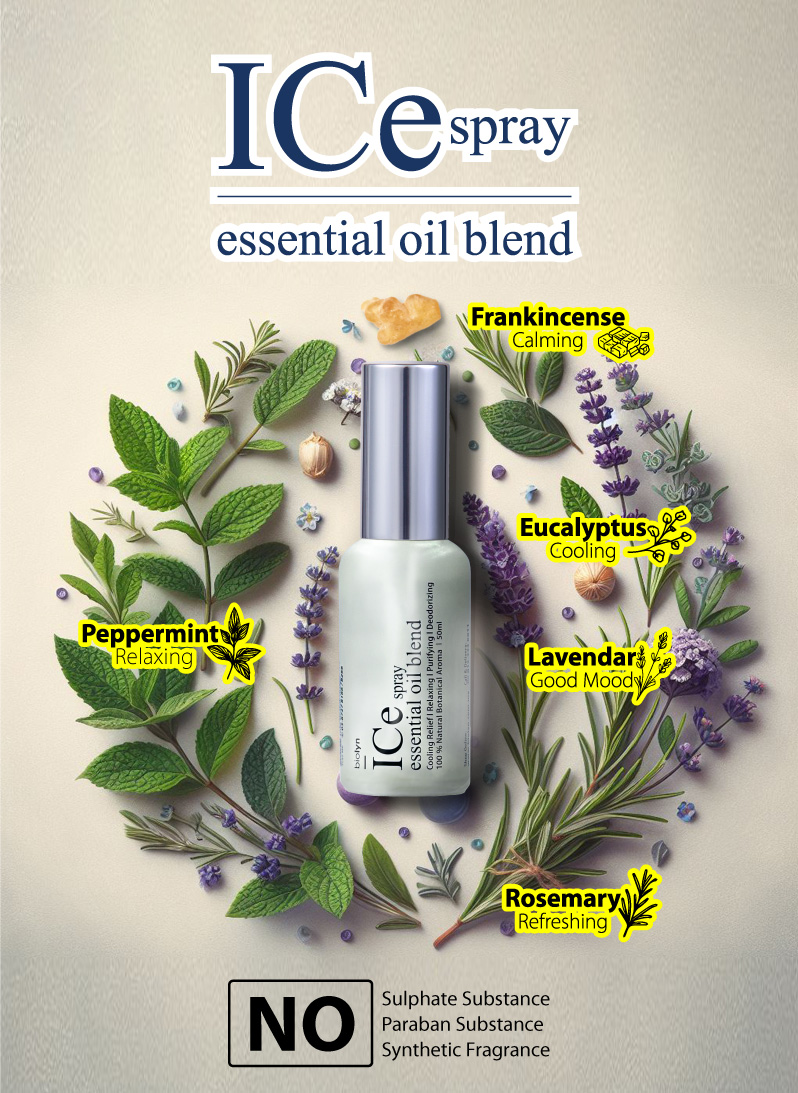 Biolyn Ice Spray 50ml x 10 - Image 3